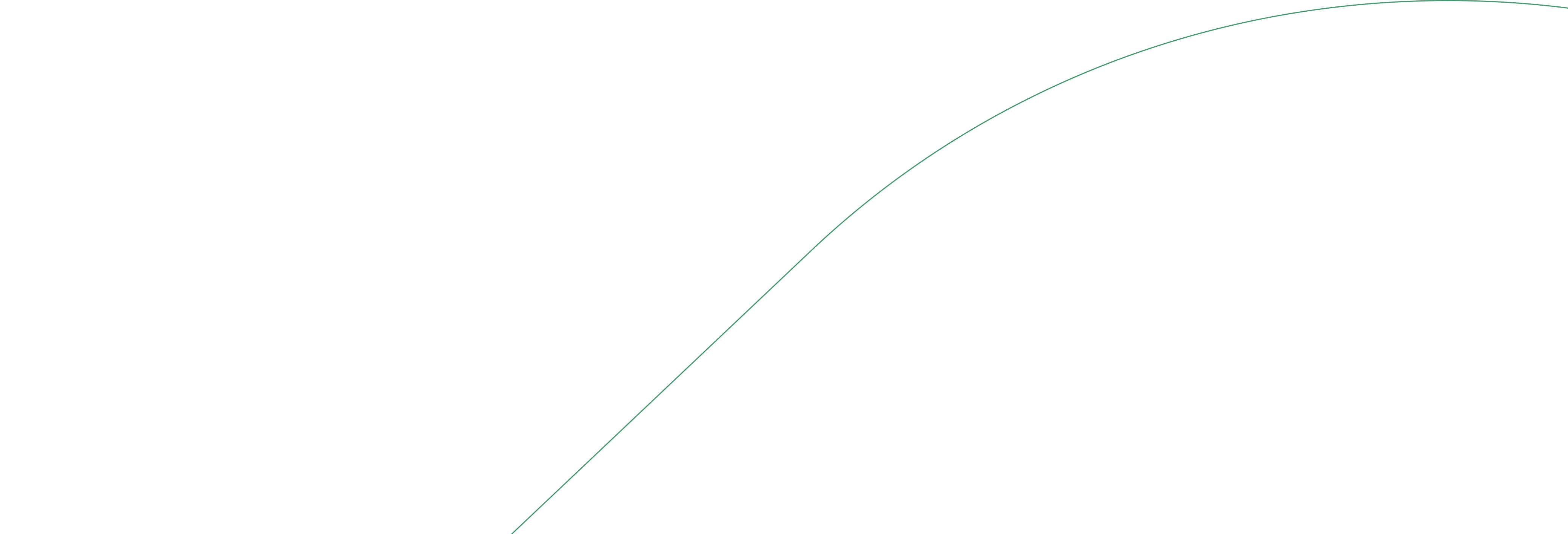 Image Grid Background